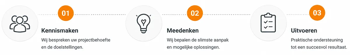 dejongbouwenciviel-diensten-banner